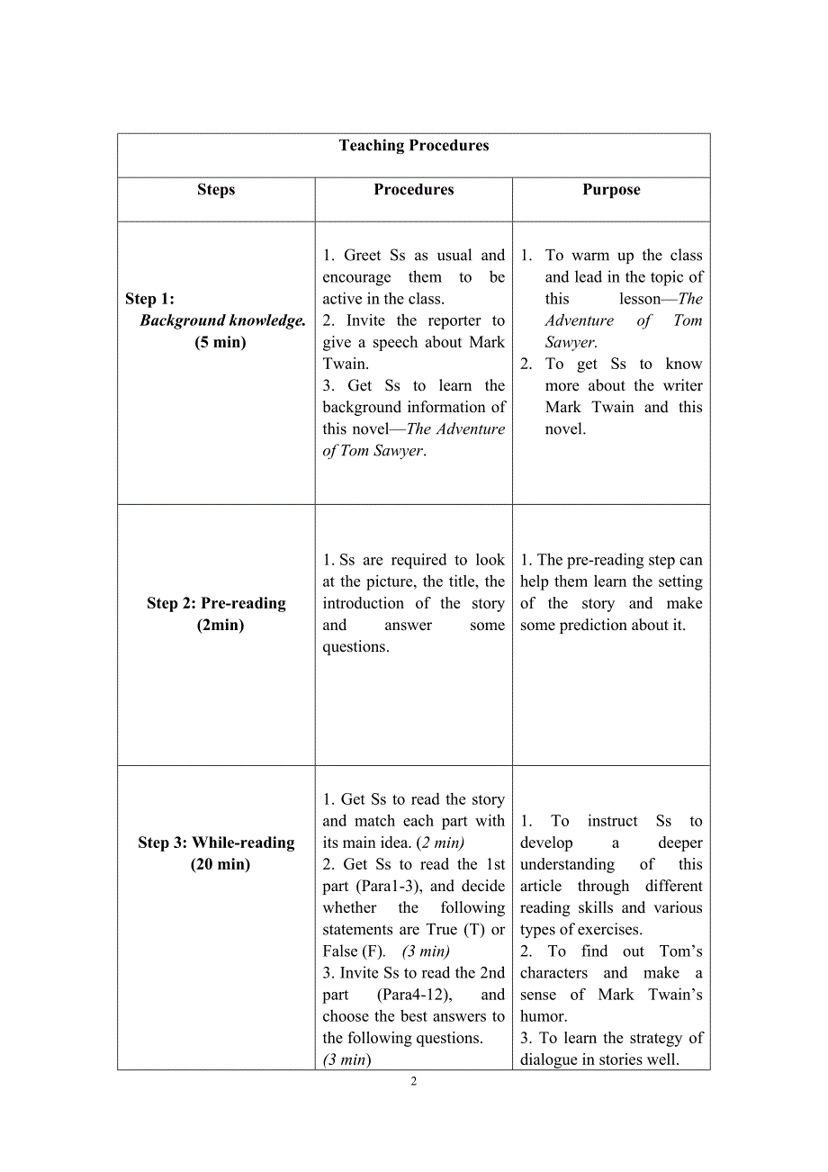 英文版教案（九年级上U7TheAdventuresofTomSawyer-Reading）_第2页