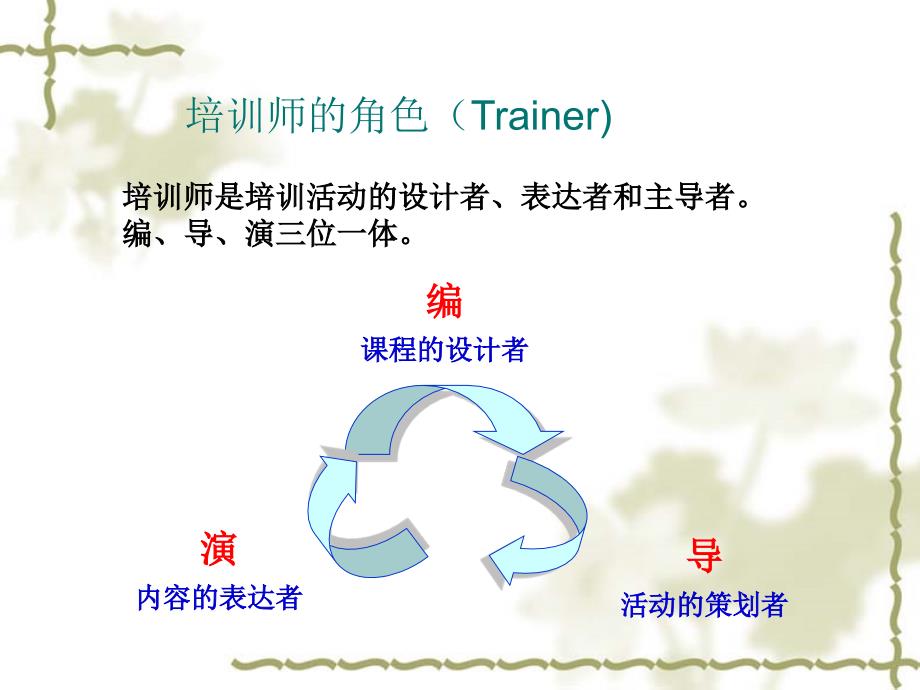 优秀培训师修炼之道_第4页