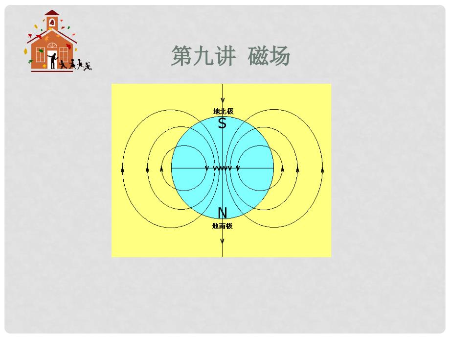 高考物理一轮总复习考点大全 第九章核心考点 磁场课件_第1页