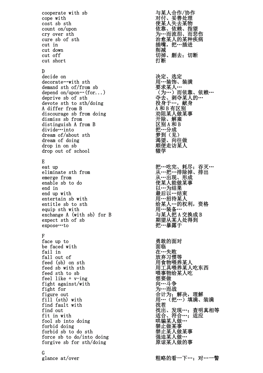 高三英语动词词组搭配_第2页