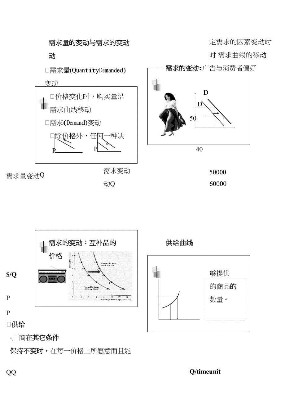 经济学之需求、供给与市场价格_第5页