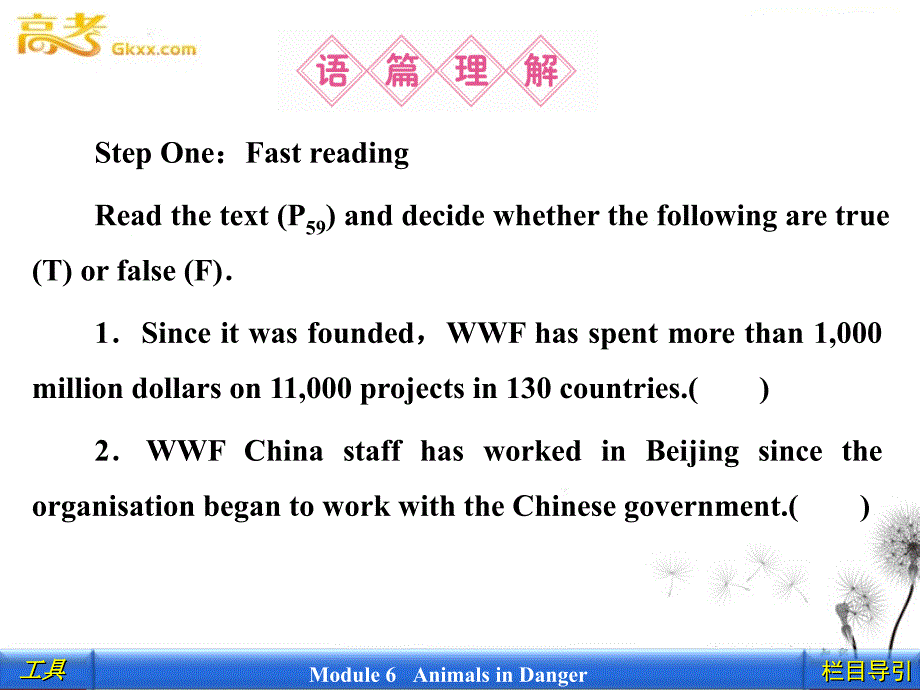 2012新课标同步导学英语[外研&#183;全国卷I]必修5课件：6-3 Reading and Writing &amp; Cultural Corner_第3页