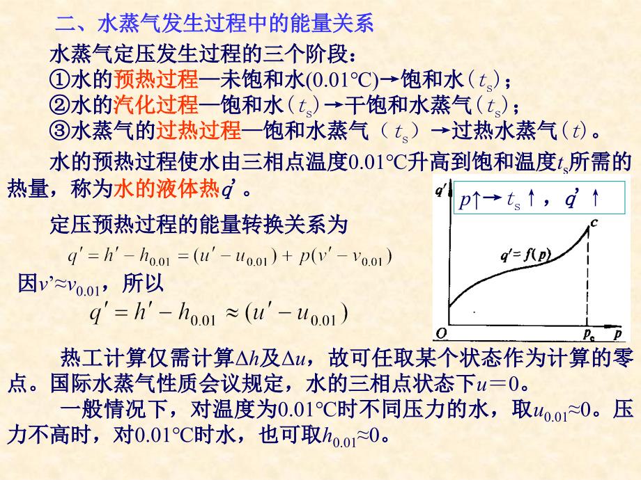 工程热力学课件B更新有动画10MP_第2页