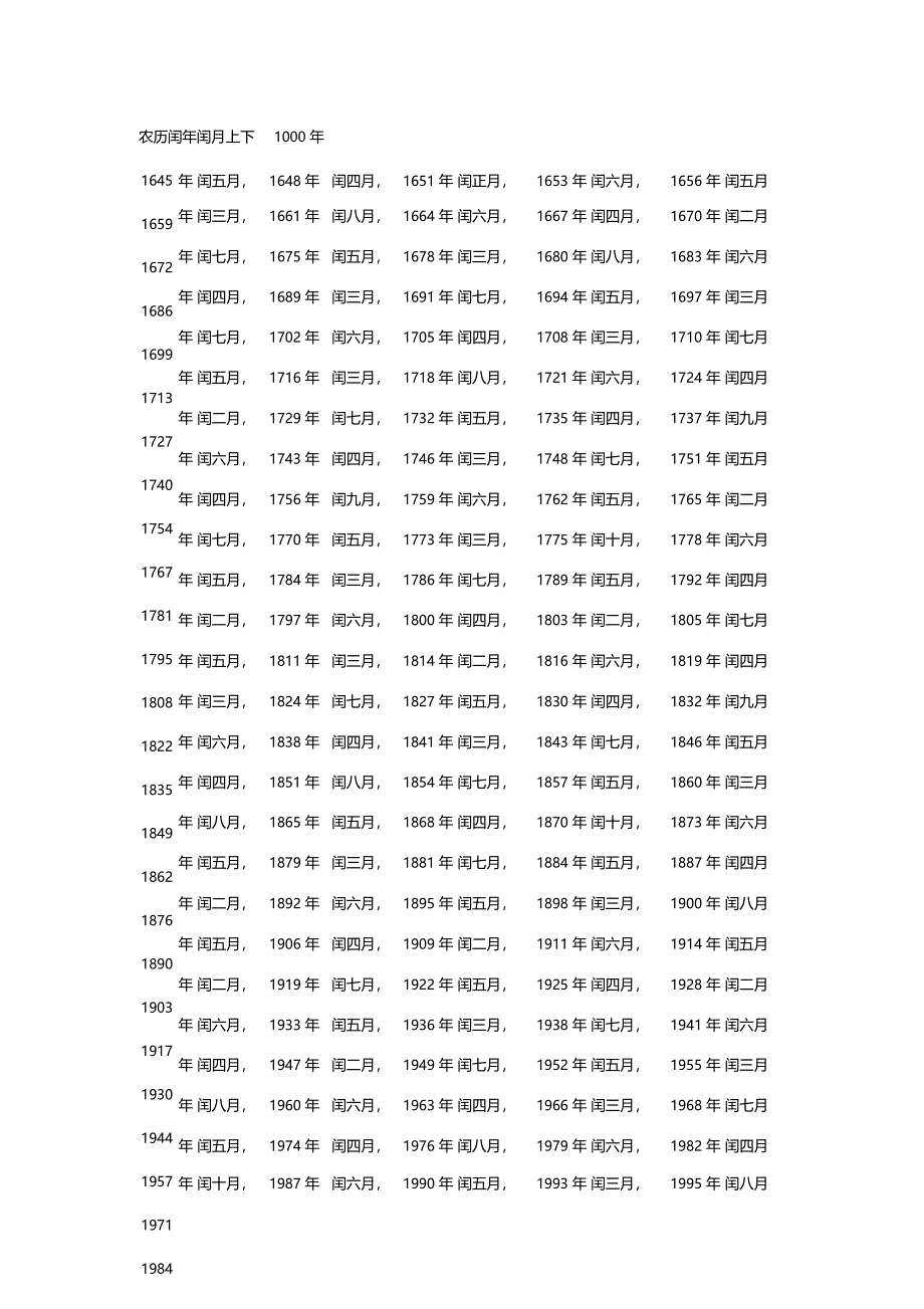 闰月闰年查询表_第1页