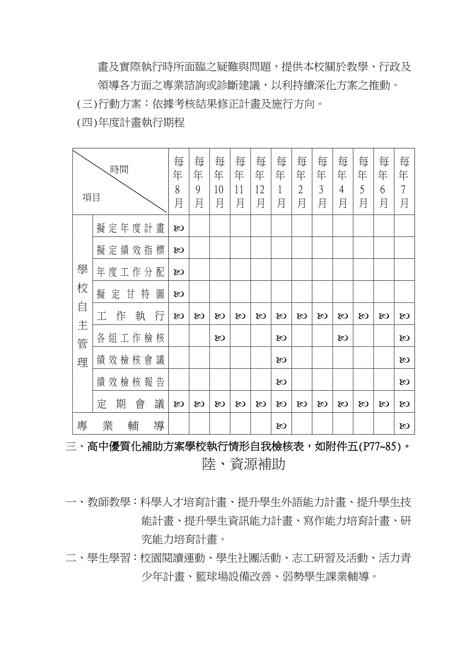 学校自主管理与绩效检核_第2页