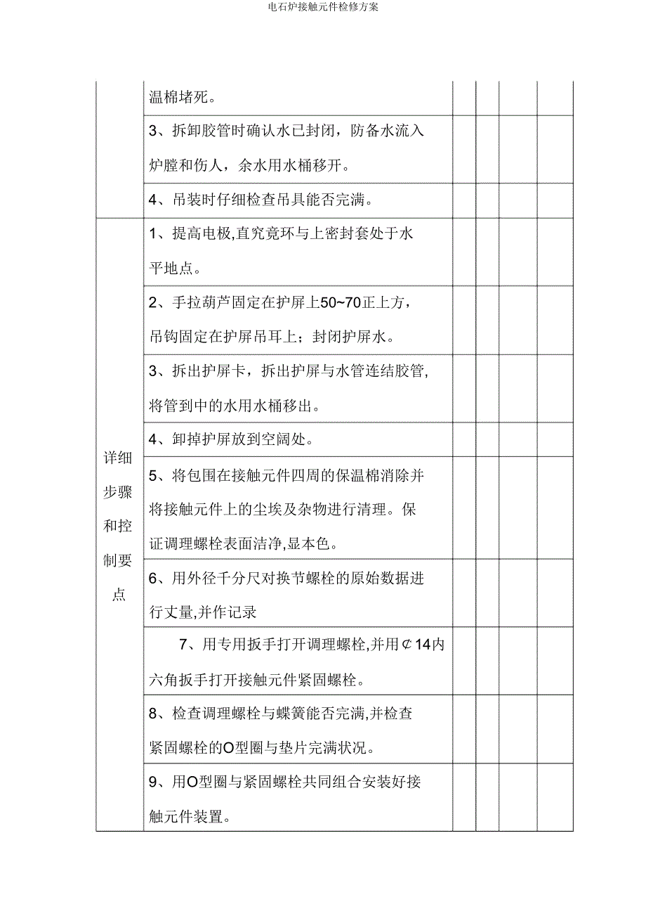 电石炉接触元件检修方案.doc_第2页