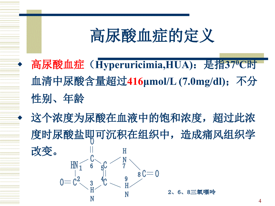 痛风的诊治指南解读ppt课件_第4页