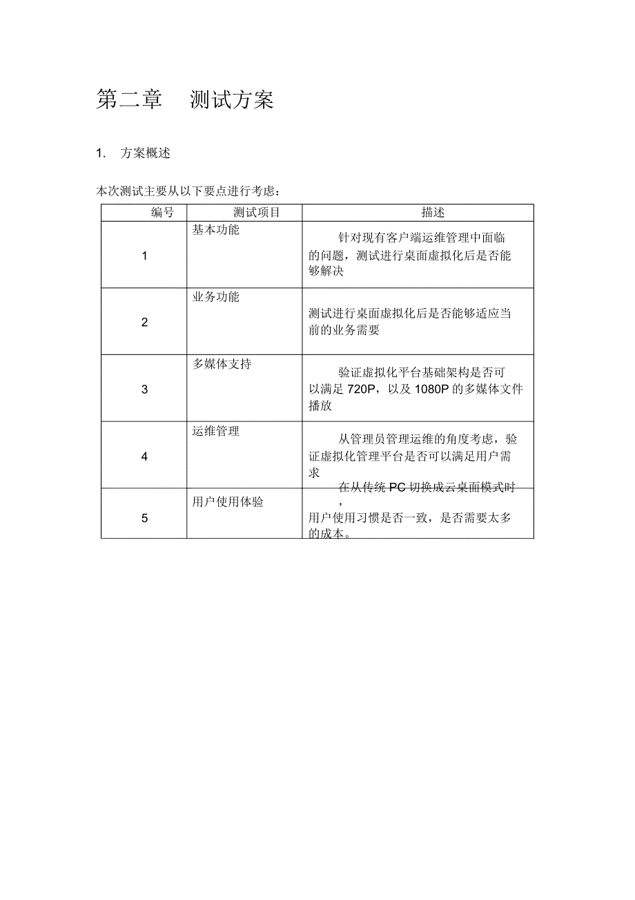 桌面虚拟化测试方案_第4页