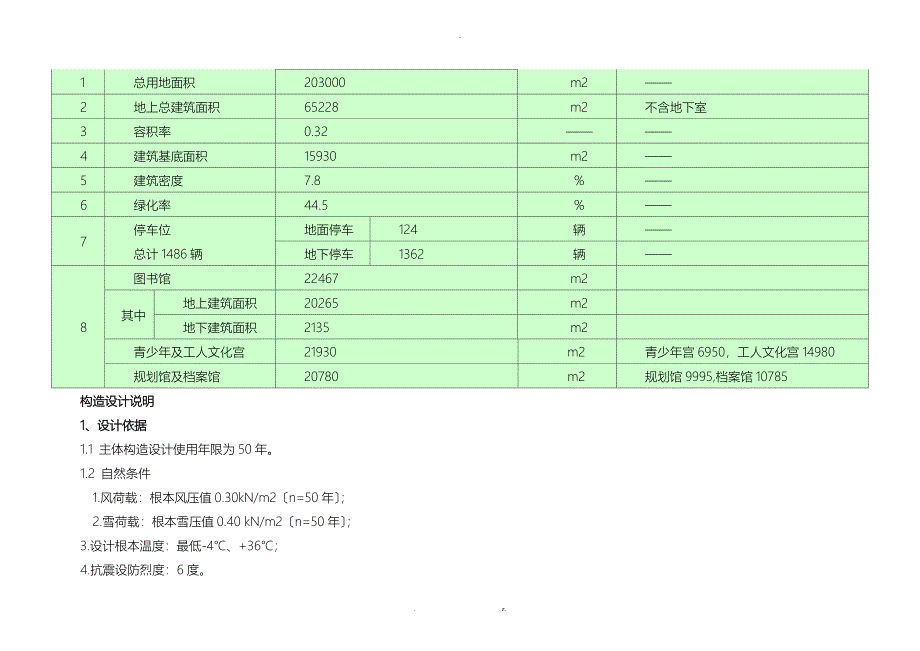 图书馆报规设计说明_第3页