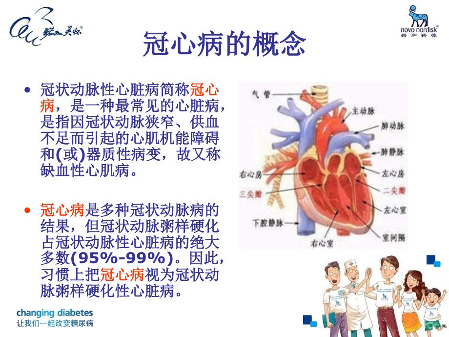 糖尿病和冠心病.ppt_第4页