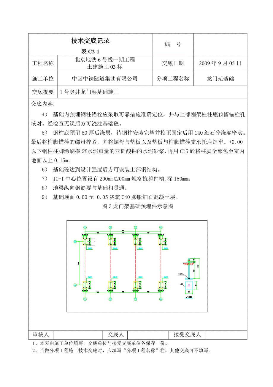 竖井龙门架基础技术交底.doc_第4页