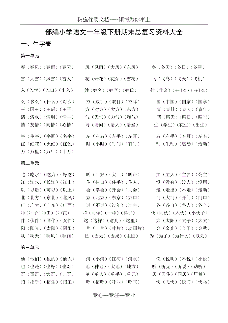 部编小学语文一年级下册期末总复习资料大全(共24页)_第1页