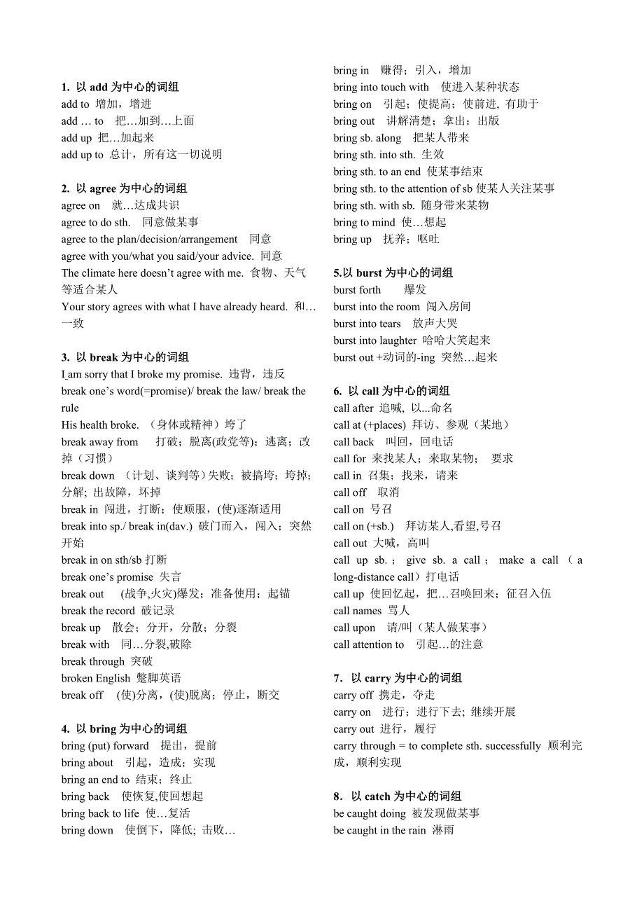 常用动词短语搭配_第4页