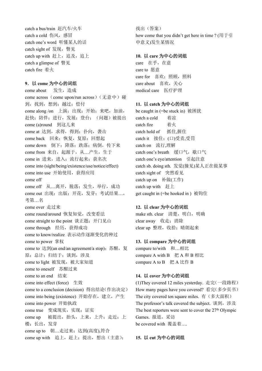 常用动词短语搭配_第5页