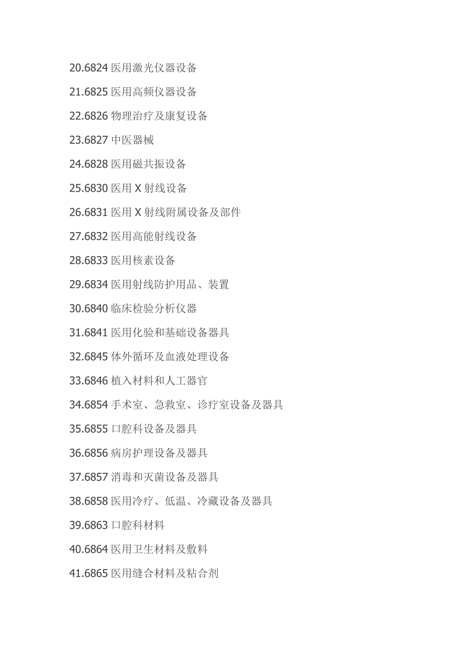 第一类医疗器械产品分类目录_第2页