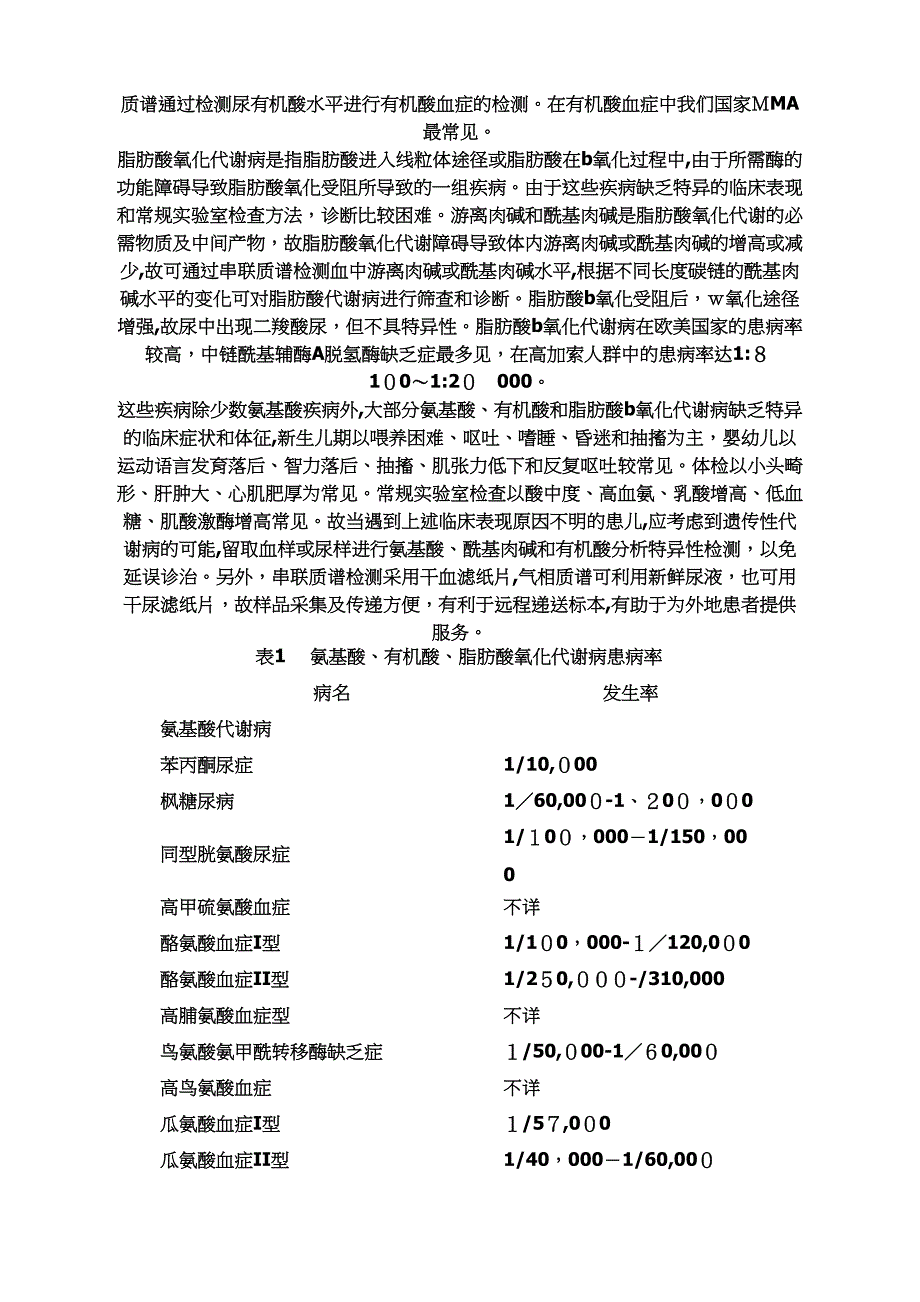 串联质谱和气相色谱质谱技术在遗传代谢病病的诊治中的应用_第2页