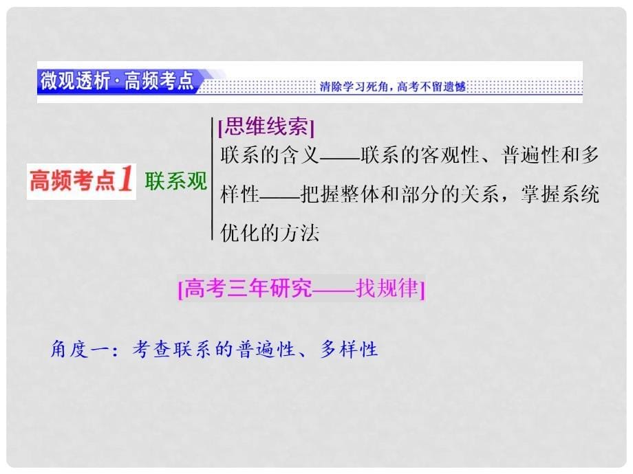 高考政治二轮复习 专题十一 思想方法 创新意识唯物辩证法课件_第5页