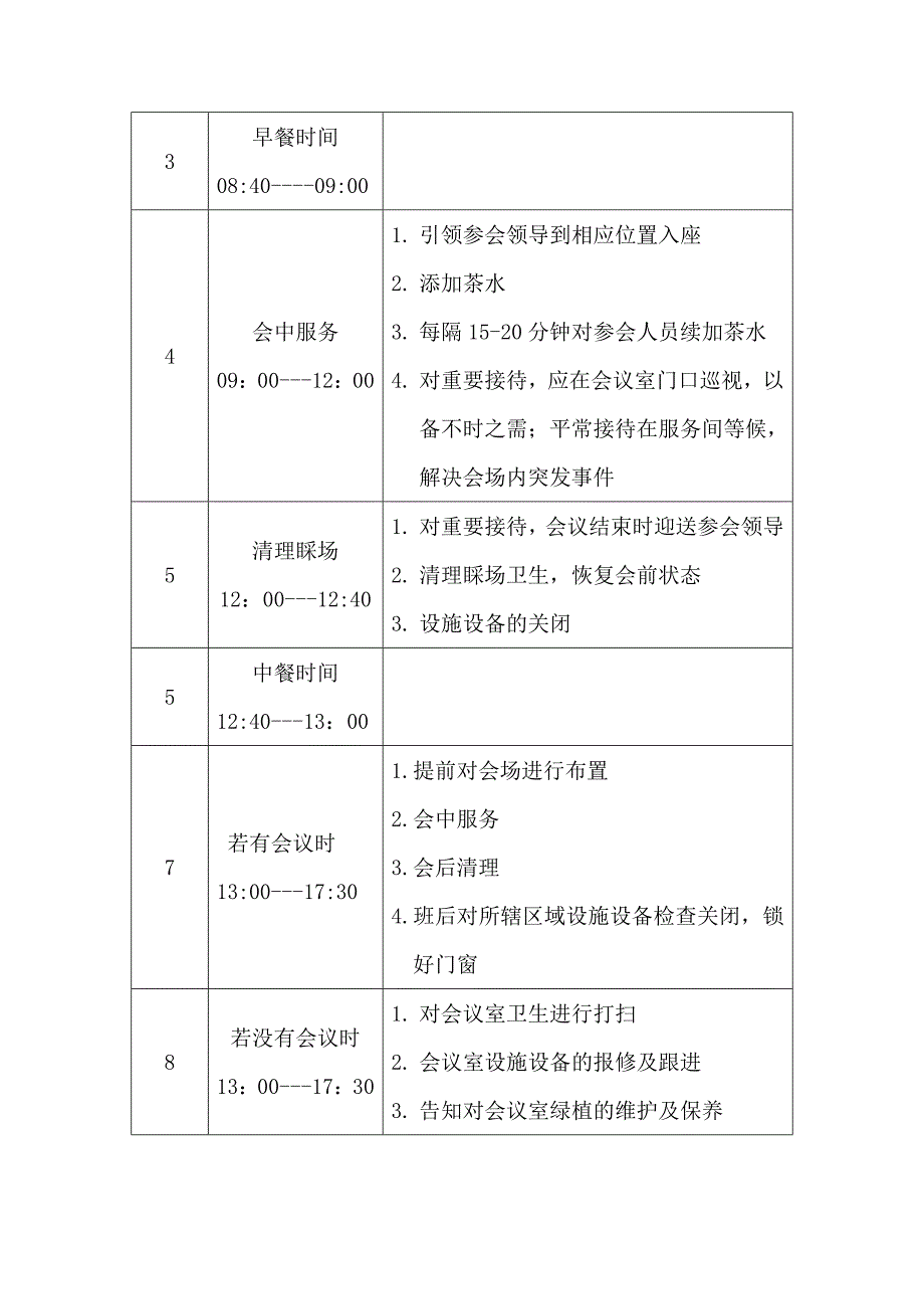 会务服务岗位流程_第2页