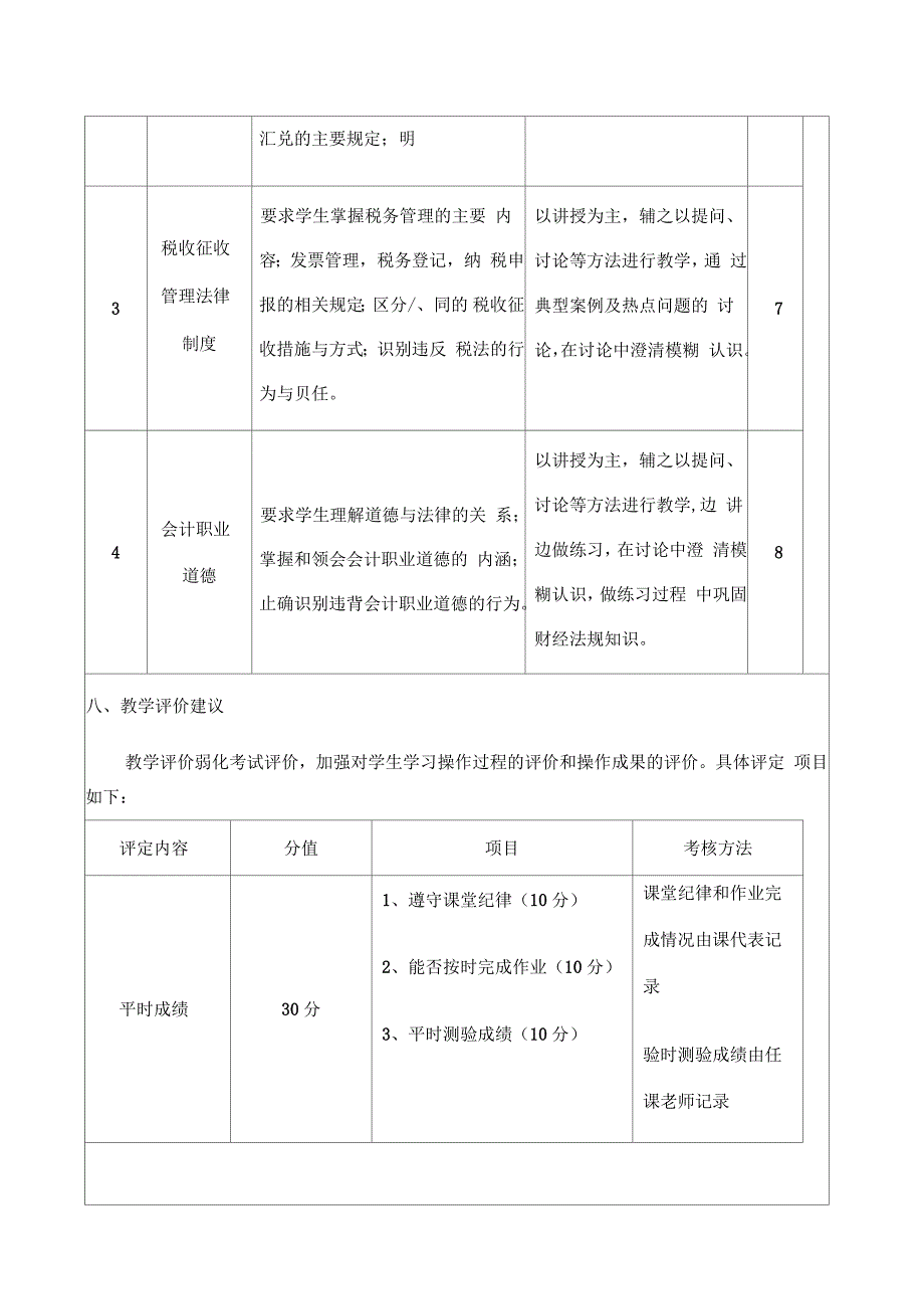 《财经法规与会计职业道德》课程标准_第4页