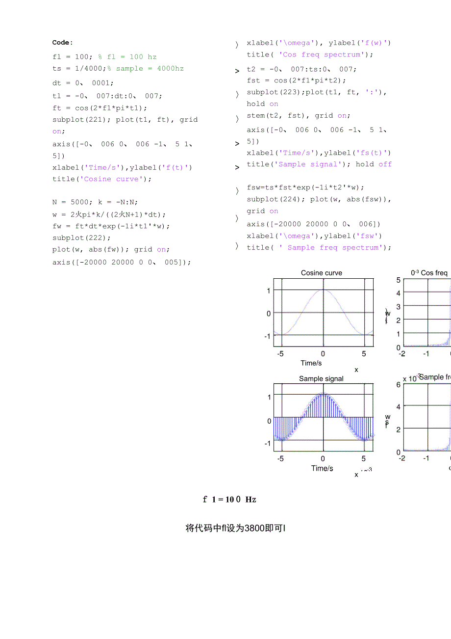 MATLAB实验二 傅里叶分析及应用_第4页