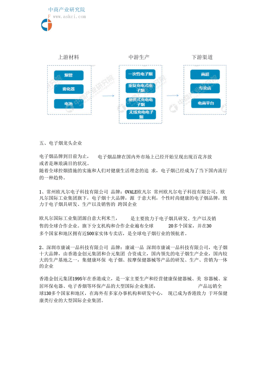 简析电子烟产业链及主要企业_第4页