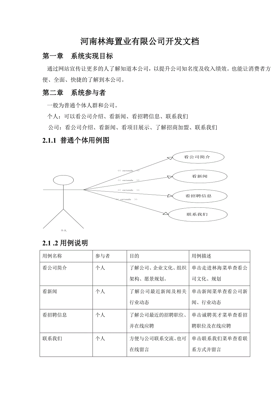 [其它]23林海置业网站开发文档_第2页