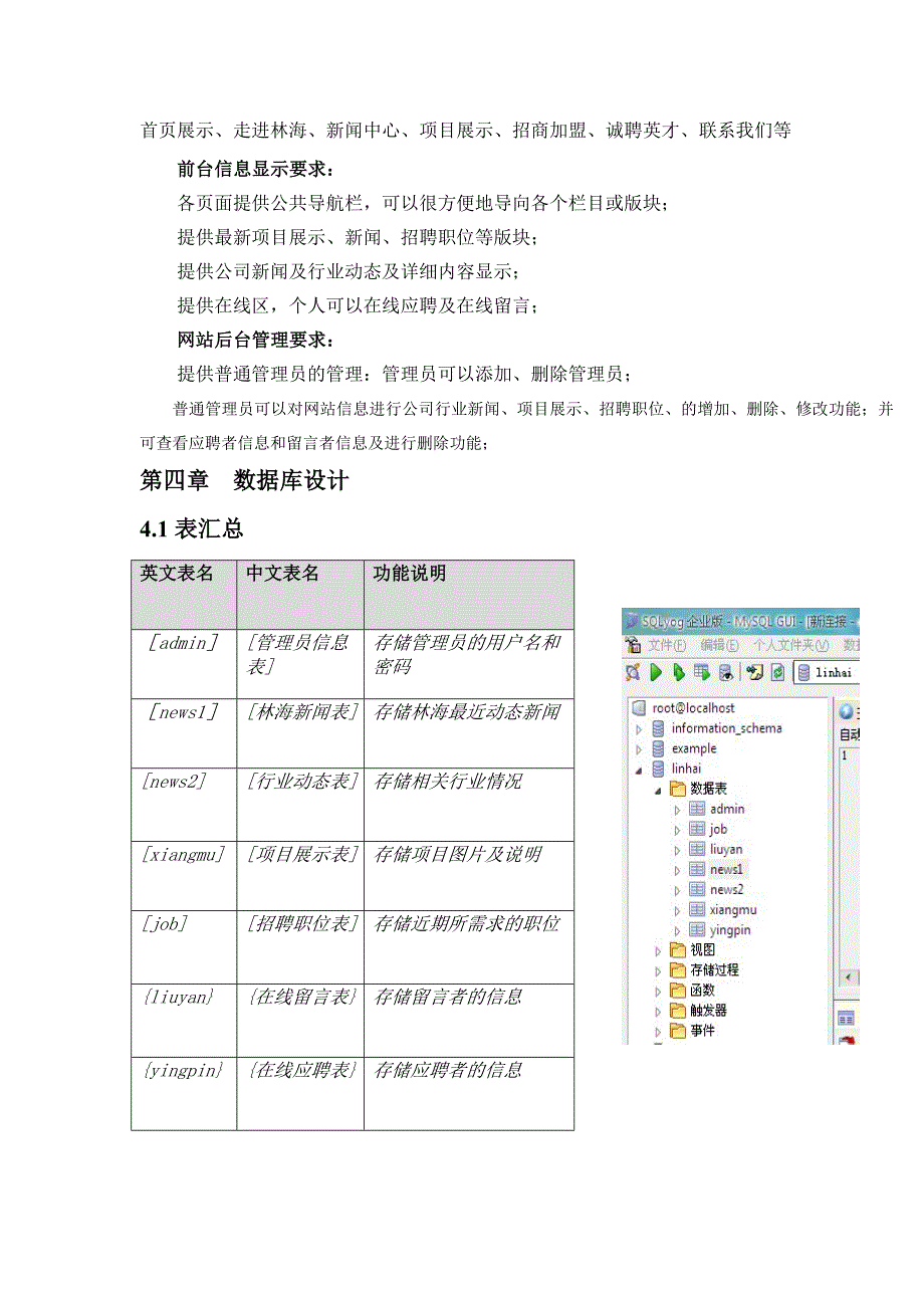 [其它]23林海置业网站开发文档_第4页