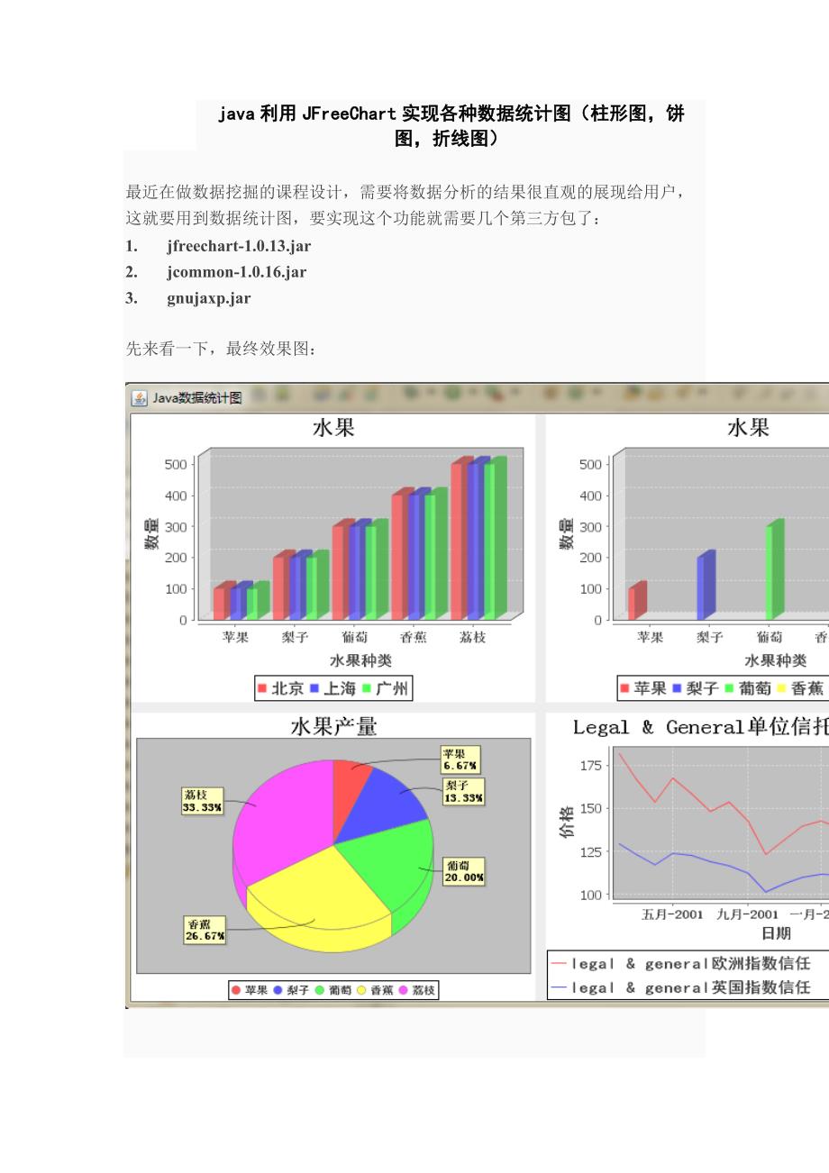 java利用JFreeChart实现各种数据统计图(柱形图,饼图,折线图).doc_第1页