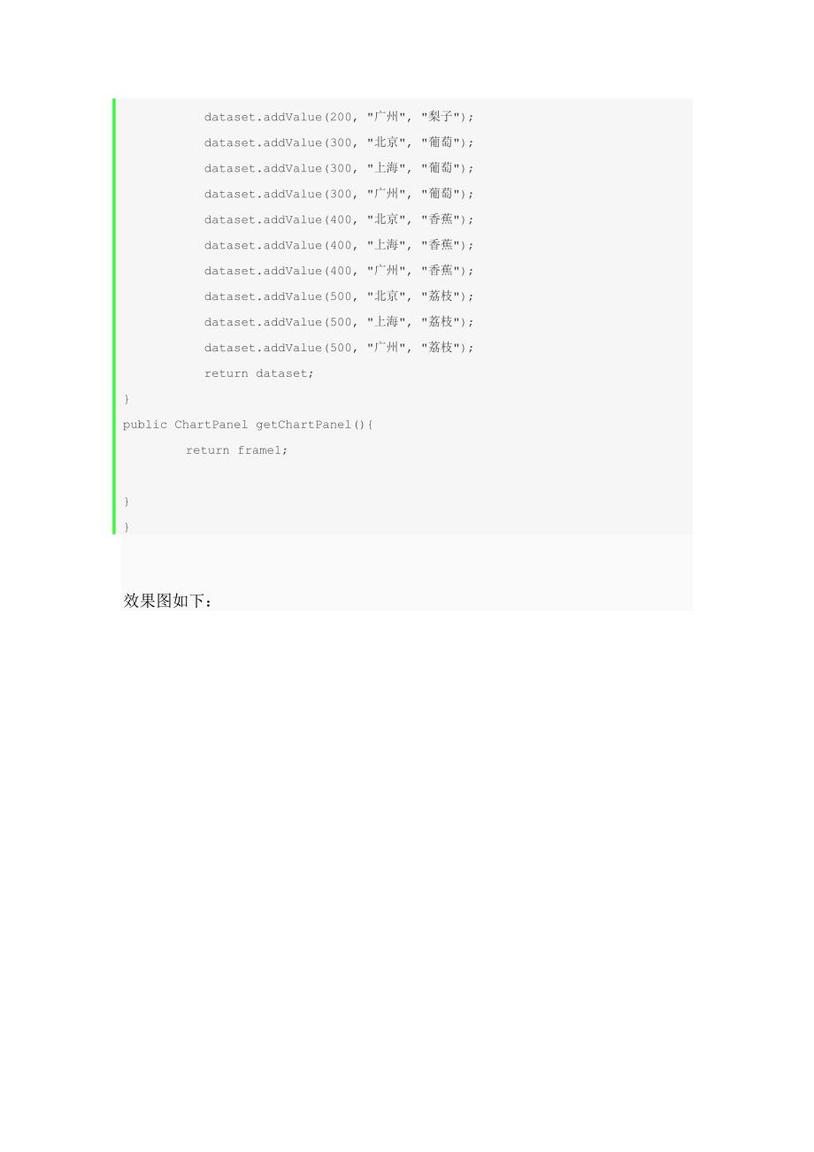 java利用JFreeChart实现各种数据统计图(柱形图,饼图,折线图).doc_第4页