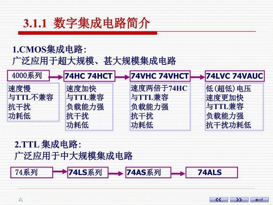 晶体管逻辑门电路_第5页