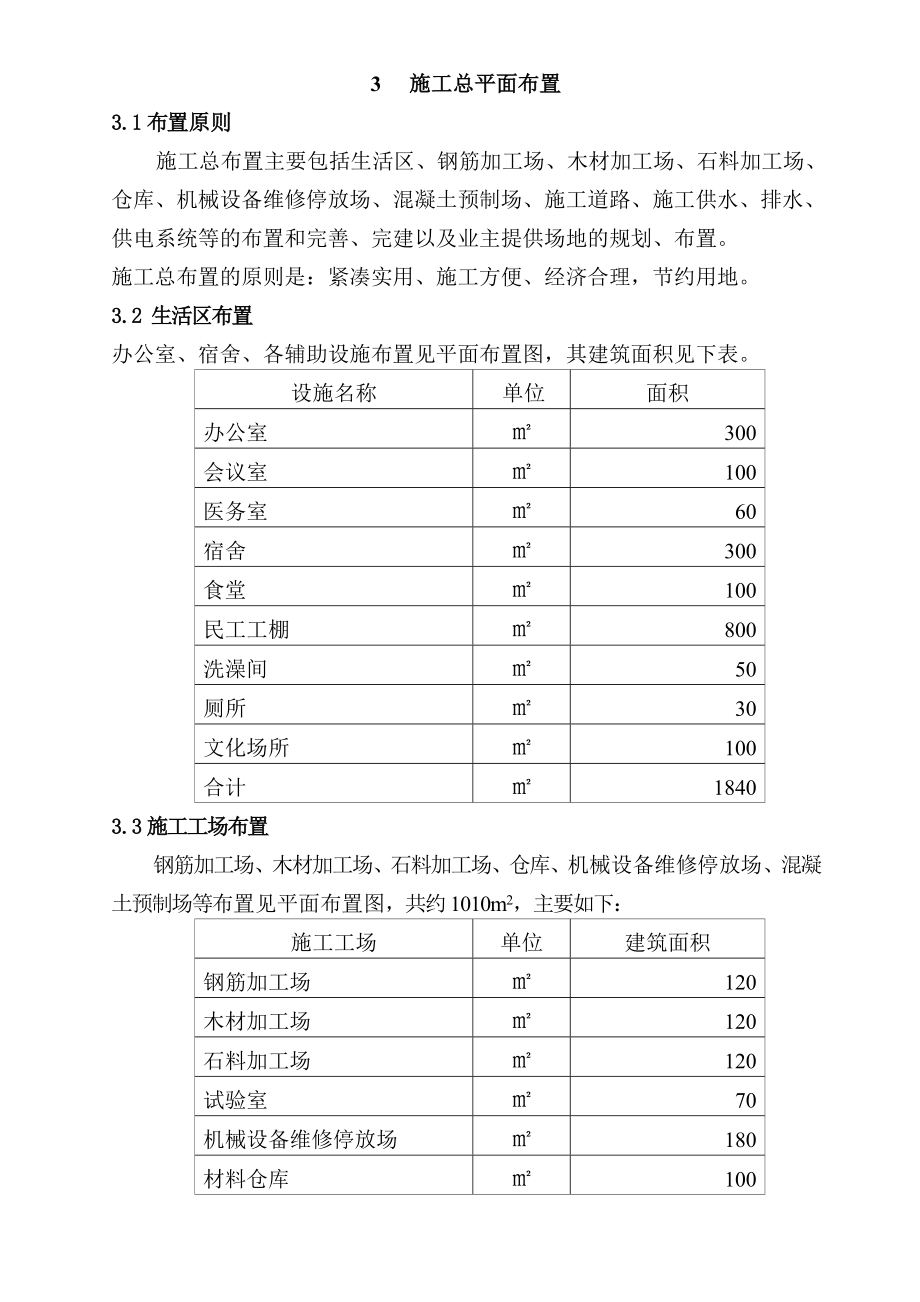 排洪渠工程施工组织设计_第4页