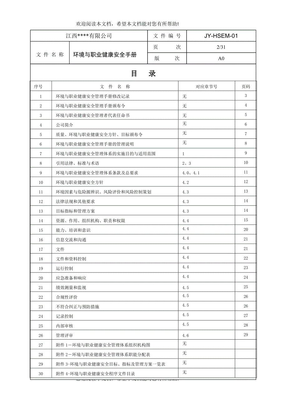 环境与职业健康安全管理手册(XXXX版)_第2页