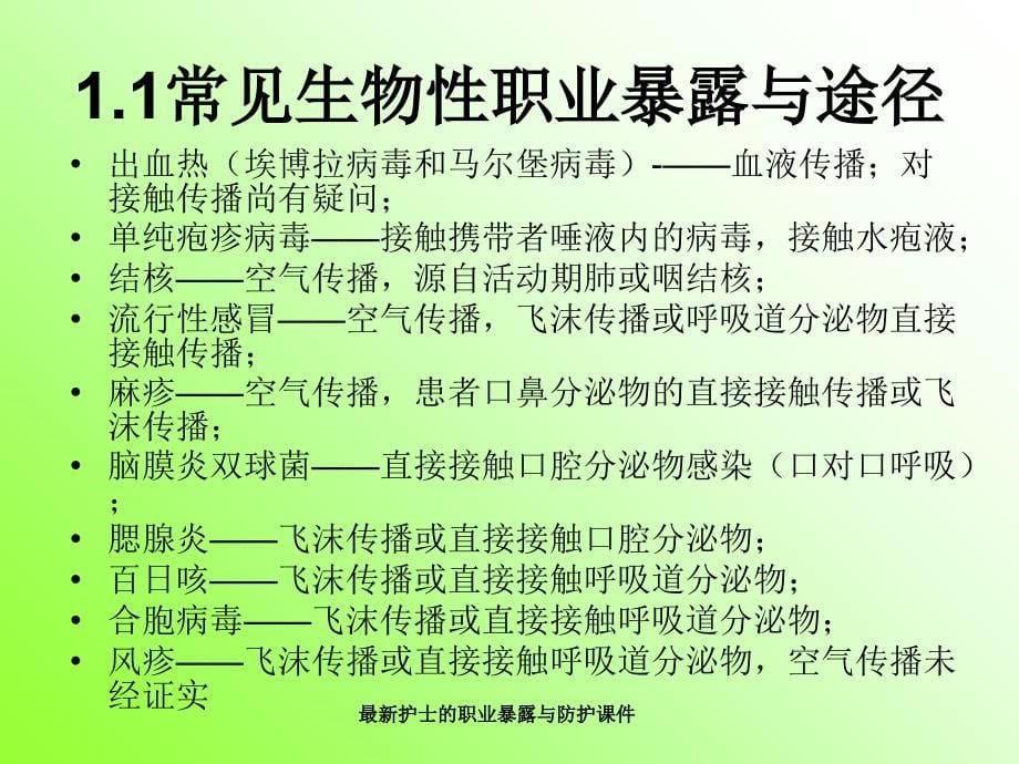 护士的职业暴露与防护课件经典实用_第5页