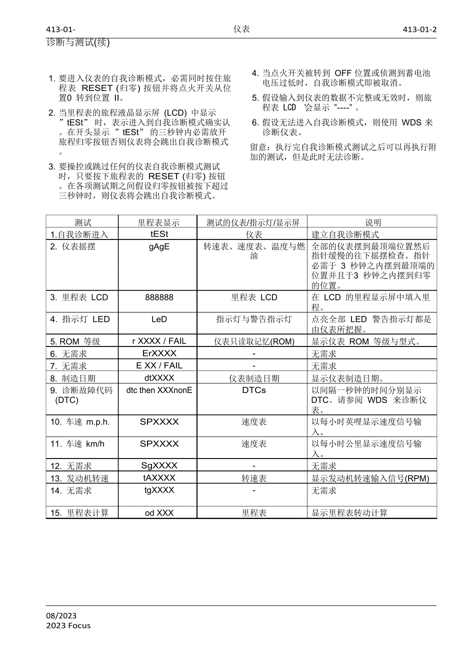 2023年Focus福特福克斯维修手册电气章节413-01仪表_第4页