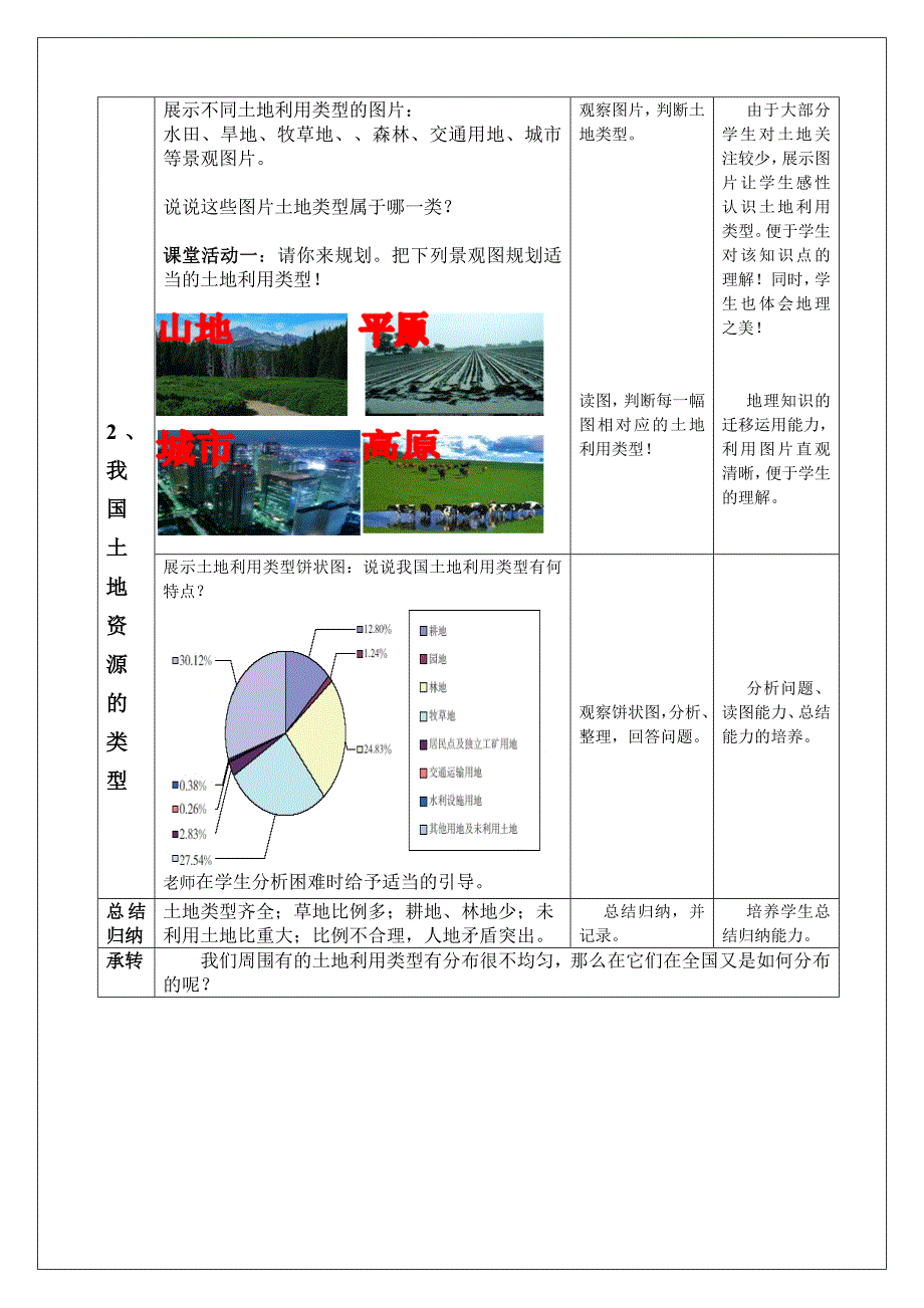 第二节 土地资源1.doc_第3页