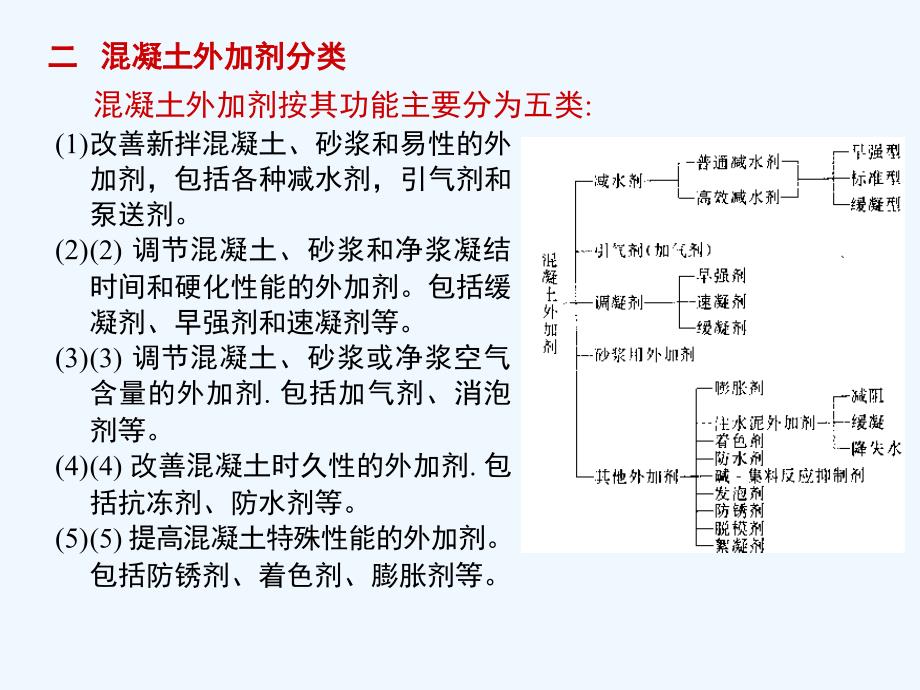 第10章建材化学品ppt课件_第2页