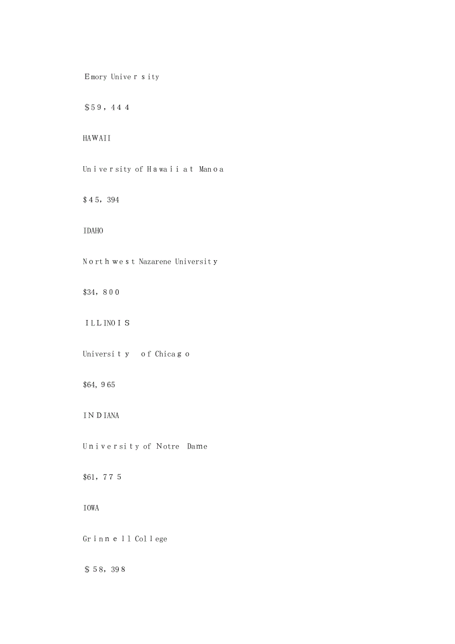 留学不要太烧钱 至美国各州学费最贵大学一览_第4页