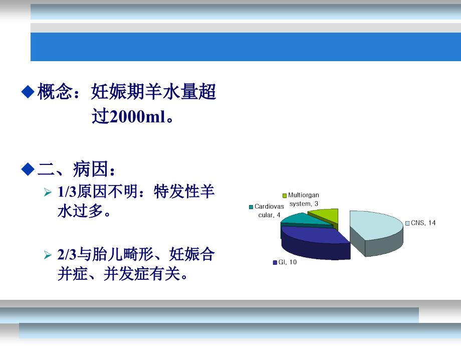 羊水过多过少1_第4页