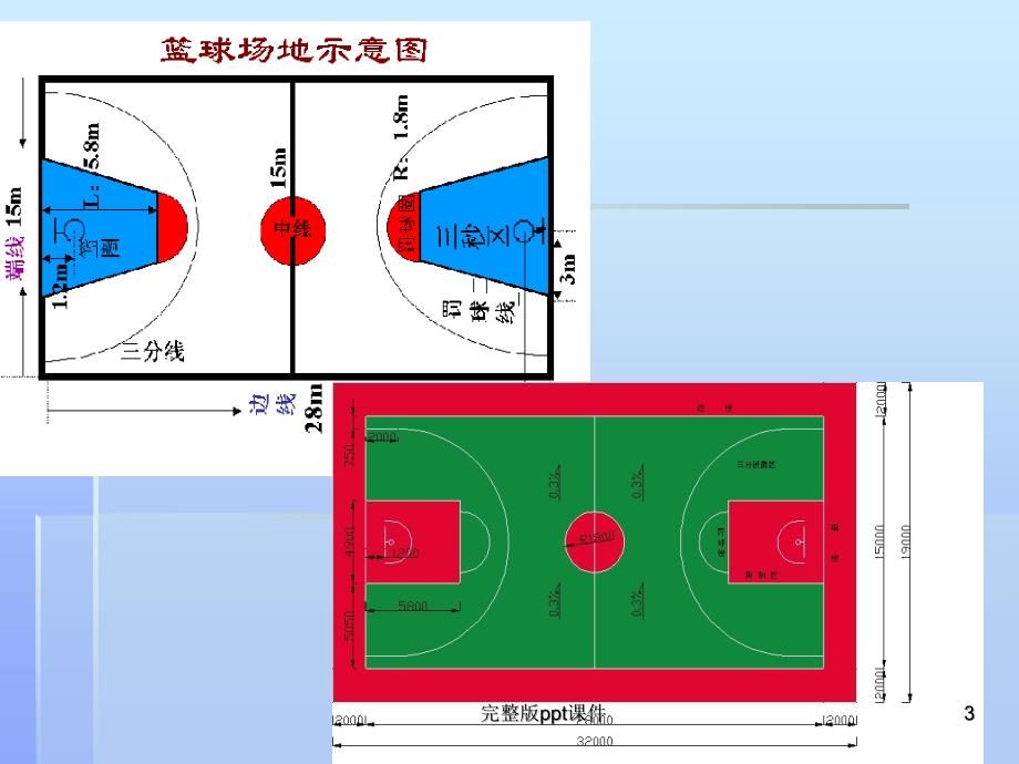 体育室内课《篮球》课件_第3页