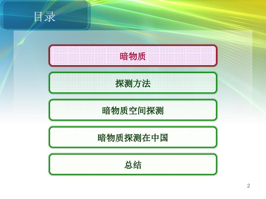 暗物质的空间探测.ppt_第2页