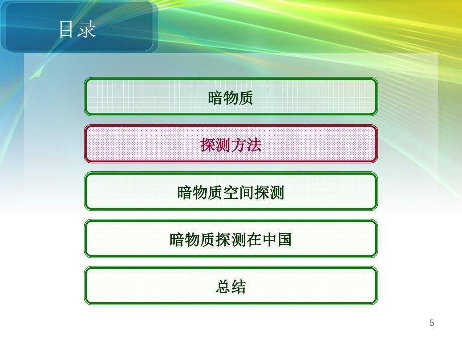 暗物质的空间探测.ppt_第5页