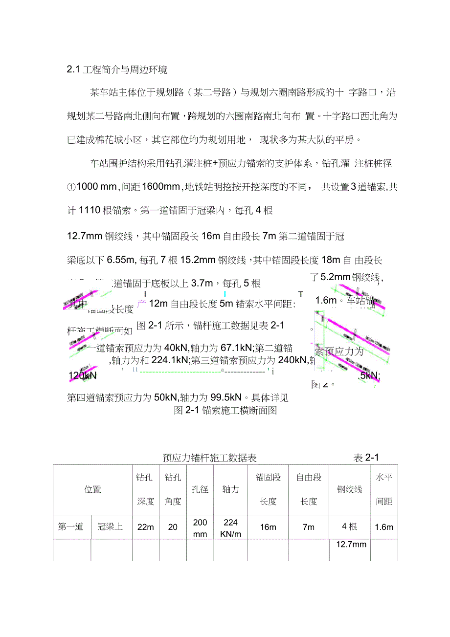 地铁站锚索施工方案_第1页