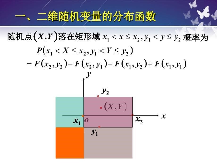 第一节联合分布与边缘分布_第5页