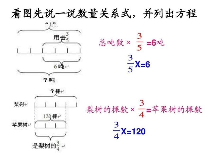 新人教版分数除法解决问题例5图文课件_第5页