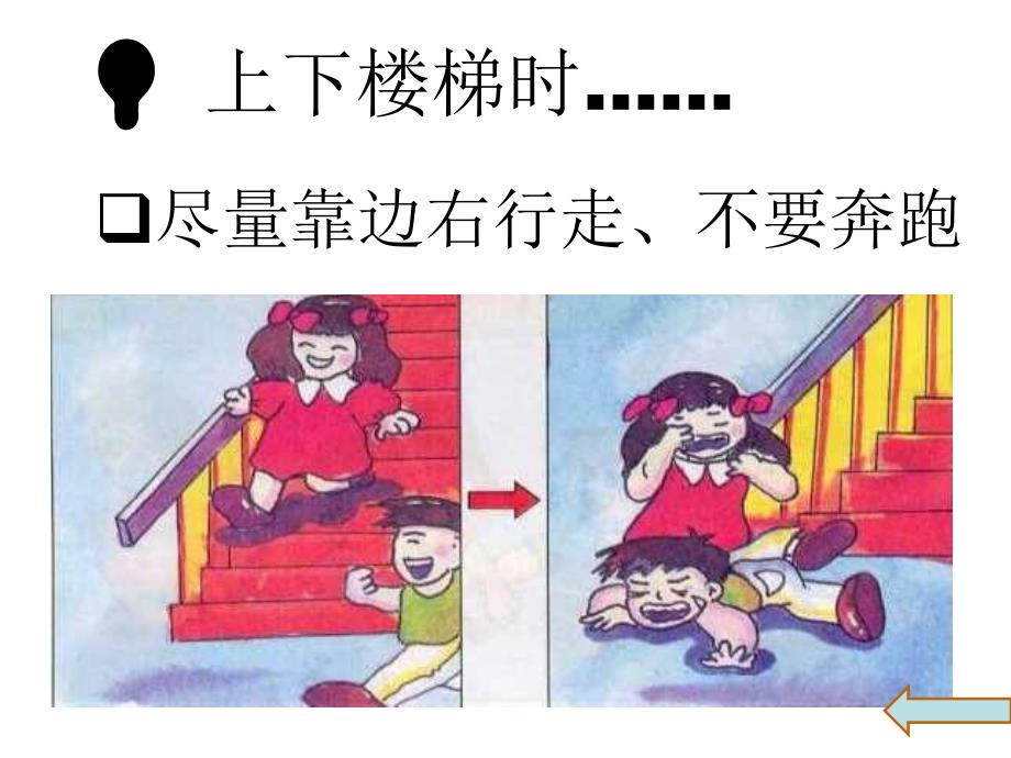 小学校园安全教育课件2_第3页