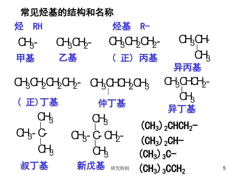 有机化合物的命名规则实用基础课堂_第5页