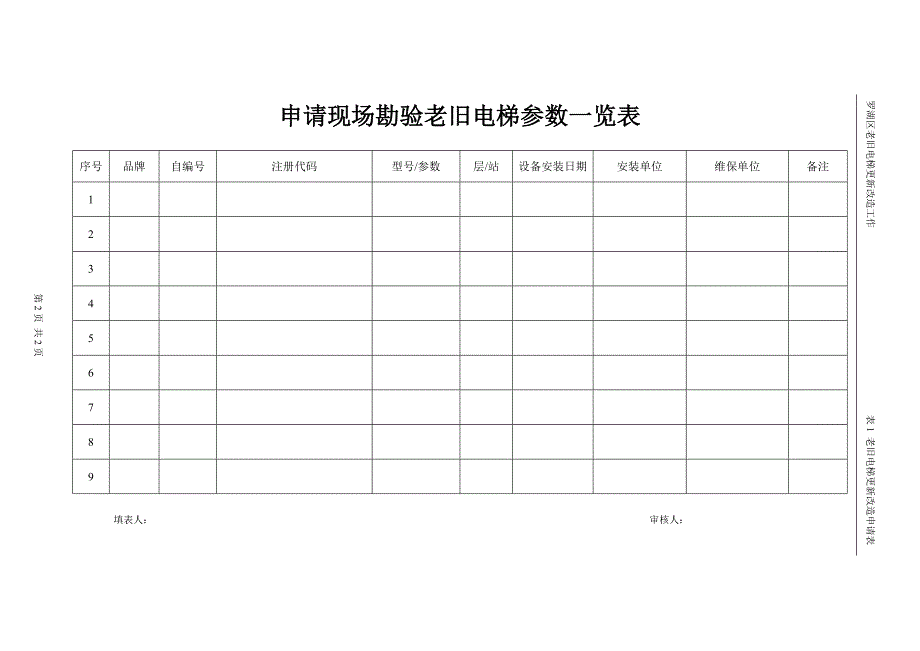 罗湖区老旧电梯更新改造申请表_第2页