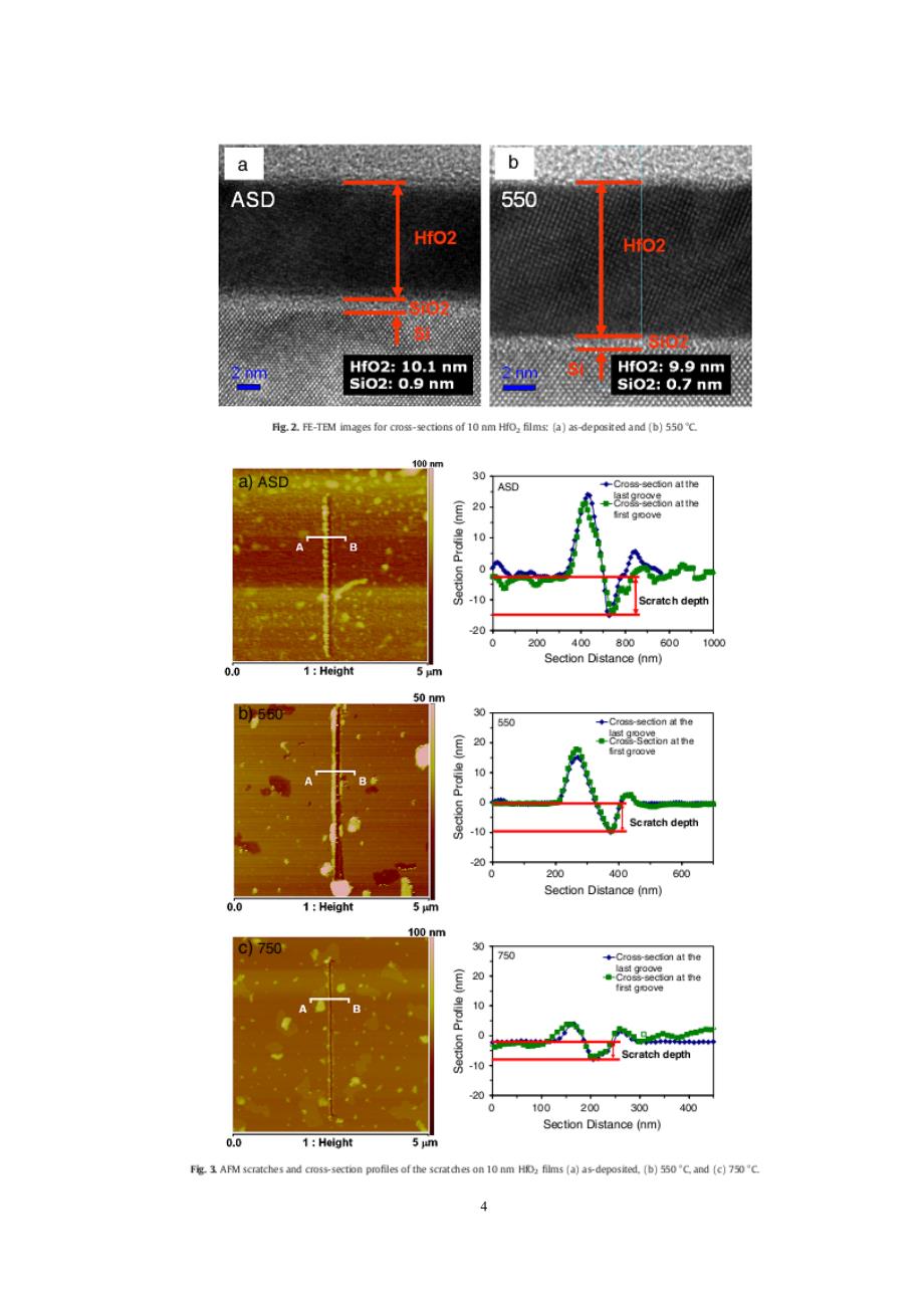 超薄HfO2薄膜纳米划痕测试的力学性能研究外文文献翻译@中英文翻译@外文翻译_第4页