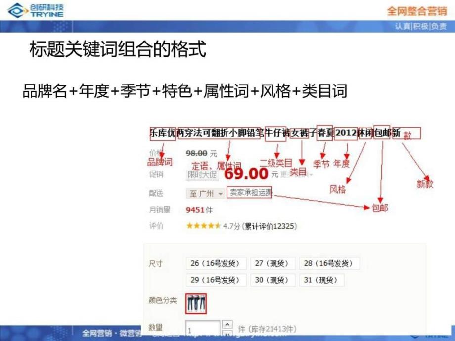 淘宝天猫宝贝标题关键词的优化()_第4页