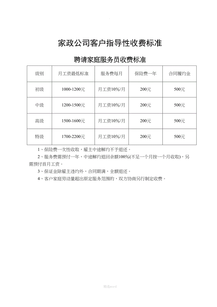 家政公司全套收费标准(DOC 6页)_第1页